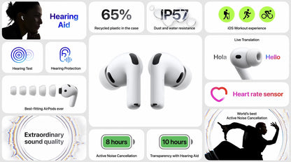 AirPod’s pro 3
